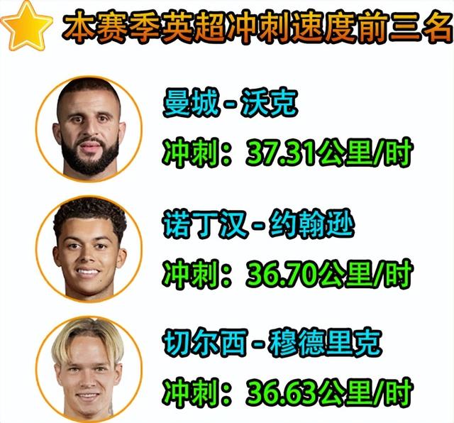 那不勒斯主帅豪言：今晚必须击败曼城，否则辞职！的简单介绍
