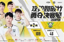 外援篮球 外援篮球